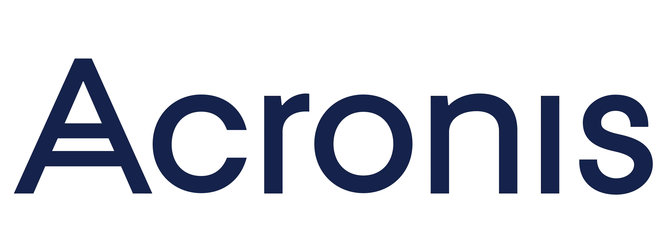 Acronis